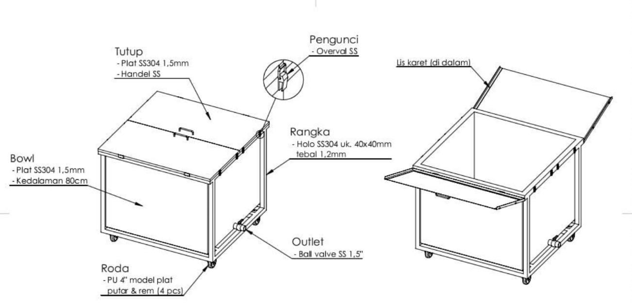 Spesifikasi Box Cadaver Stainless (1)